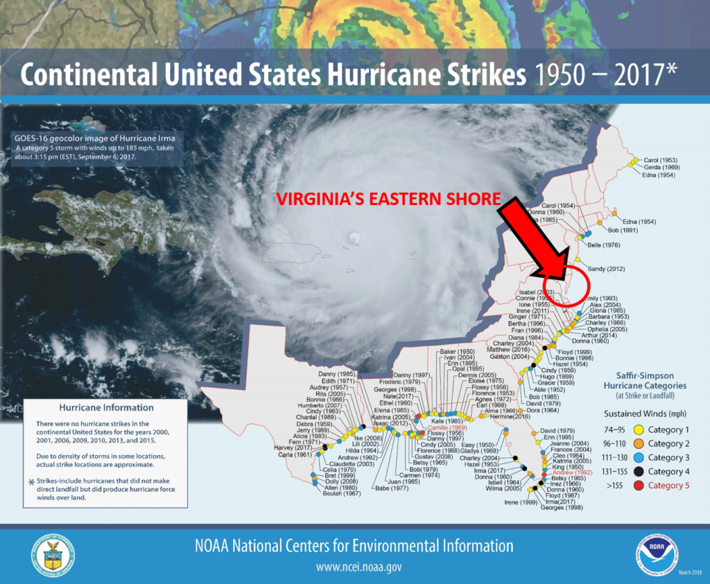 Hurricane Strikes on USA.- VAES